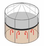 Pontoon positioning scheme inside tank